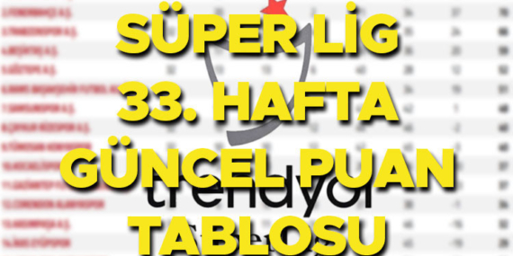 super-lig-puan-durumu-9-mayis-2026-super-ligde-puan-durumu-nasil-1-vt1sb5hG.jpg